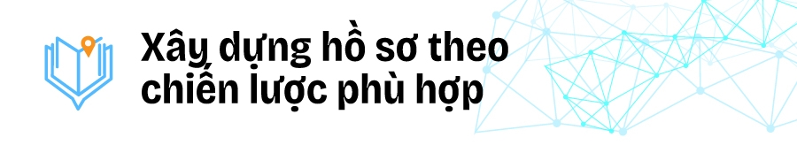 TRÊN HÀNH TRÌNH THAM GIA MẠNG LƯỚI THÀNH PHỐ HỌC TẬP TOÀN CẦU